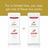 imageDove Advanced Care Antiperspirant Deodorant Stick Rose Petals 4 Count for after shave care for underarms 72 hour odor control with allday sweat protection stick for soft underarms 26 oz103 Ounce Pack of 1