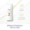 imageDove Advanced Care Antiperspirant Deodorant Stick Rose Petals 4 Count for after shave care for underarms 72 hour odor control with allday sweat protection stick for soft underarms 26 oz26 Ounce Pack of 1