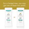 imageDove Advanced Care Antiperspirant Deodorant Stick Sheer Cool for Soft Resilient Skin with 72Hour Sweat ampamp Odor Protection 26 oz26 Ounce Pack of 1