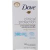imageDove Clinical Protection Antiperspirant Deodorant For Sweat and Odor Protection Original Clean Antiperspirant For Women Made With 14 Moisturizers 17 ozOriginal