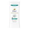 imageDove Advanced Care Antiperspirant Deodorant Stick Sheer Cool for Soft Resilient Skin with 72Hour Sweat ampamp Odor Protection 26 oz26 Ounce Pack of 1