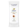 imageDove Aluminum Free Deodorant for Women 4 Count Pomegranate and Lemon Verbena 72 hour odor protection 26 ozFresh