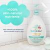 imageBaby Dove Sensitive Skin Hydrating Body Wash  TearFree ampamp Hypoallergenic  Pediatrician Tested  34ozFragrance Free