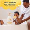 imageBaby Dove Sensitive Skin Hydrating Body Wash  TearFree ampamp Hypoallergenic  Pediatrician Tested  34ozMelaninRich Skin Nourishment