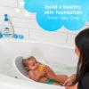 imageBaby Dove Sensitive Skin Hydrating Body Wash  TearFree ampamp Hypoallergenic  Pediatrician Tested  34ozRich Moisture