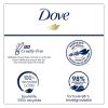 imageDove Body Wash Dryness Relief Jojoba Oil 4 Count for Renewed HealthyLooking Skin Gentle Skin Cleanser with 24hr Renewing MicroMoisture 20 oz