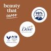imageDove Body Wash Restoring Coconut ampamp Cocoa Butter 4 Count