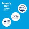 imageDove Body Wash with Pump Glow Mango ampamp Almond Butter For 24hr LotionSoft Skin Moisturizing Skin Cleanser with No Sulfates No Parabens 306 ozMandarin  Pear  Lily of Valley
