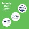 imageDove Body Wash with Pump Refresh Cucumber and Green Tea for 24hr LotionSoft Skin Moisturizing Skin Cleanser with No Sulfates No Parabens 306 ozCucumber and Green Tea