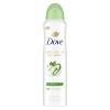 imageDove Advanced Care Antiperspirant Deodorant Dry Spray Cool Essentials 4 Count Antiperspirant deodorant for helping your skin barrier repair after shaving With Pro Ceramide Technology 38 oz38 Ounce Pack of 1