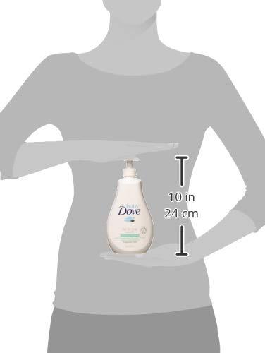 imageBaby Dove Sensitive Skin Care Baby Wash For Bath Time Moisture Fragrance Free and Hypoallergenic Washes Away Bacteria 20 ozSensitive Moisture