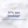 imageDove Hair Therapy Shampoo Breakage Remedy for Damaged Hair Hair Shampoo with NutrientLock Serum 338 ozBreakage Remedy
